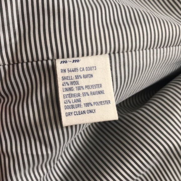 Navy Military Wool Jacket - Picture 4 of 4